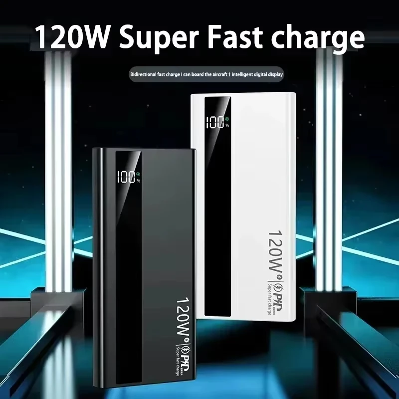 Lenovo 120W Schnellladung 2026 – Outdoor Power Adapter Usb C Bewertung und Preis